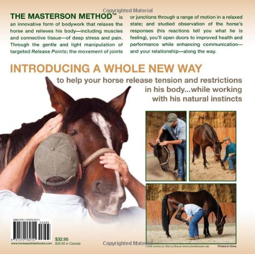 Beyond Horse Massage: A Breakthrough Interactive Method for Alleviating Soreness, Strain, and Tension Book Back Cover by Jim Masterson with Stefanie Reinhold 4 Images of Man Massaging Horse